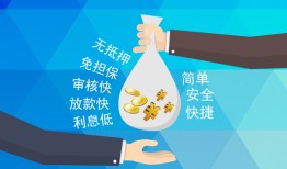北京线下大额短借-北京线下身份证正规贷款-北京线下应急借钱空放